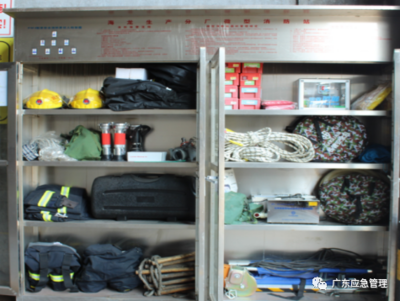 有限空間作業(yè)安全管理實戰(zhàn)解析——兼談勞動保護用品的精準(zhǔn)配備
